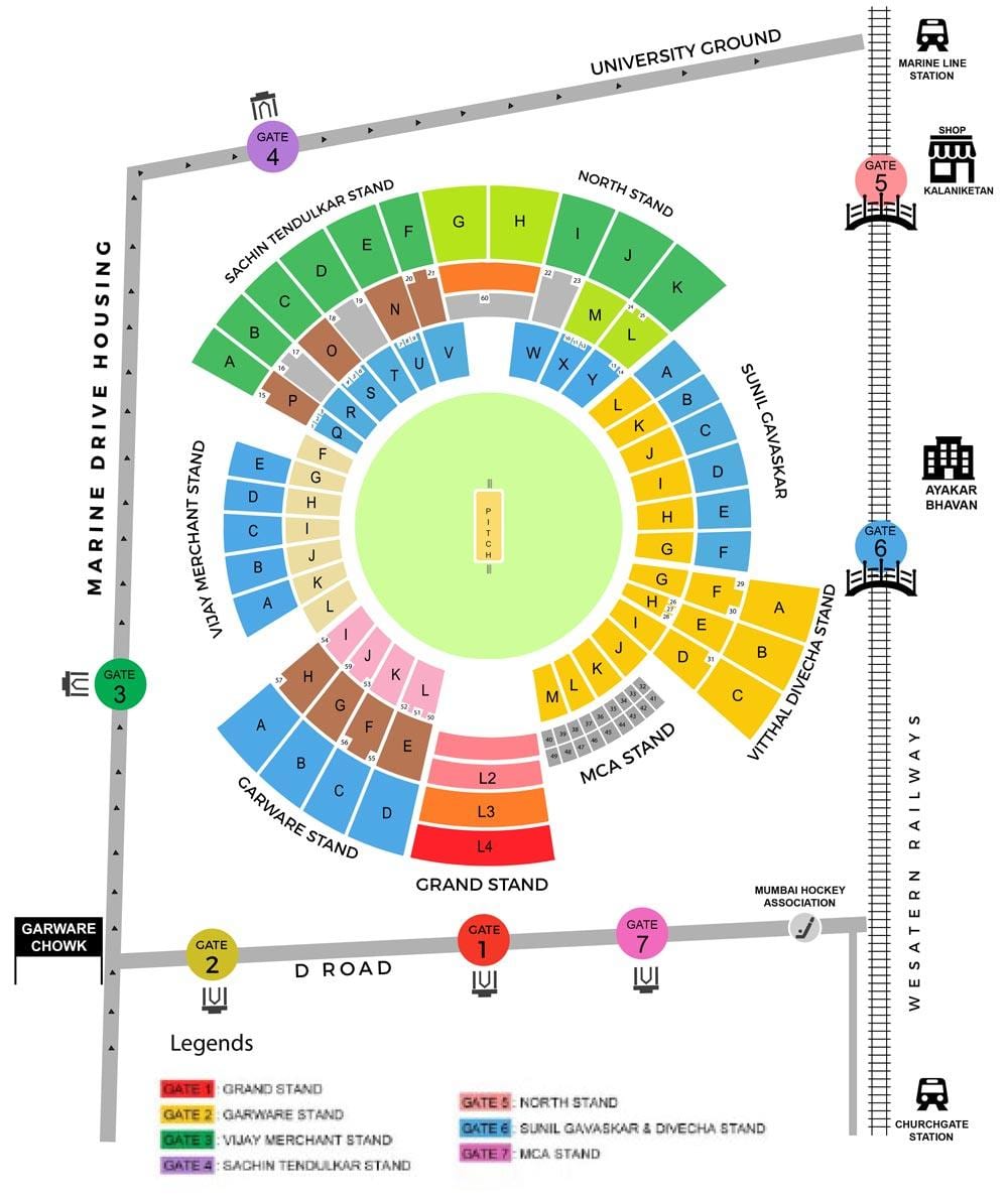 kat jeyografik nan Wankhede estad